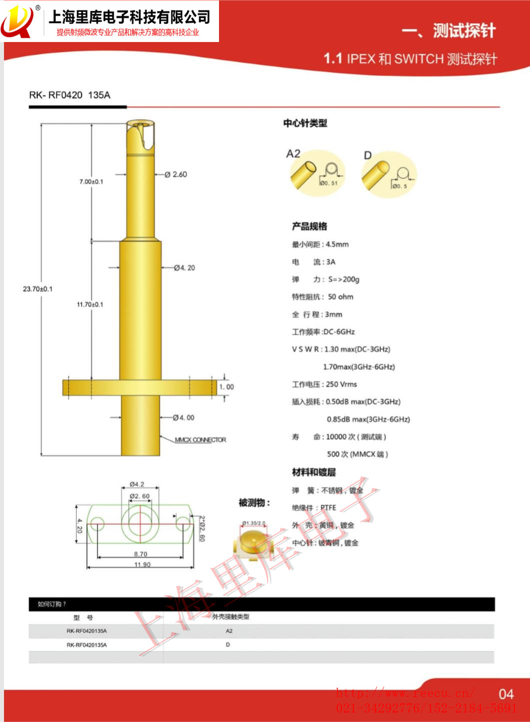 04-IPEX鍜孲WITCH娴嬭瘯鎺㈤拡-RK-RF0420 135A.jpg